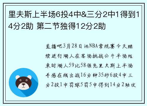 里夫斯上半场6投4中&三分2中1得到14分2助 第二节独得12分2助